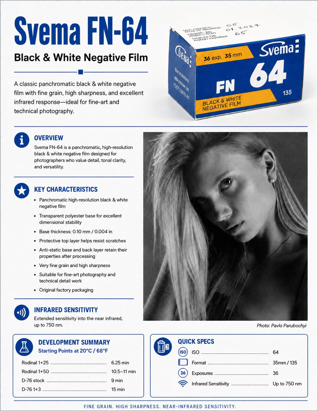Svema FN-64 spec sheet